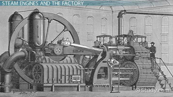 Steam engine and factory engraving