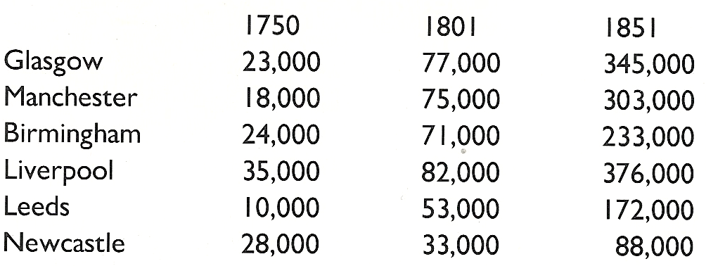 Victorian printing press engraving